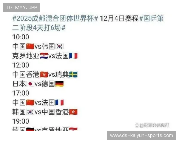 世界杯此组的起伏可能贯穿整届赛程